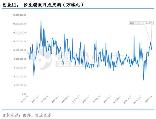 AH股溢价是什么意思(ah股溢价为负数是不是利好)