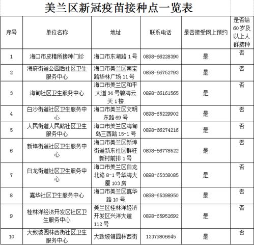 专家建议新冠合理用药避免肝衰竭 肝病患者能正常接用新冠疫苗吗