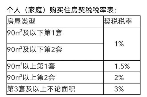 维普查重率准吗 维普查重怎么查？