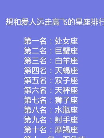 十二星座喜欢沉默的星座排行,谁不会劈腿,会欲擒故纵的星座排行