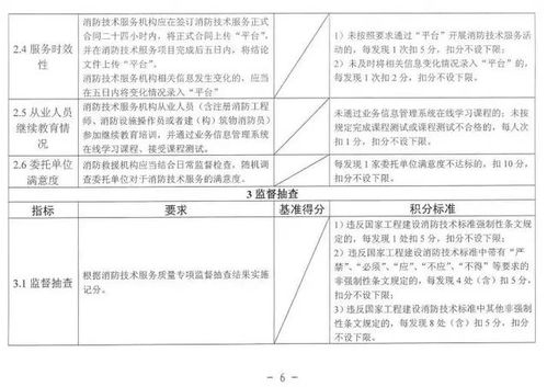 消防维保单位整改报告范文  消防维保单位管理制度？