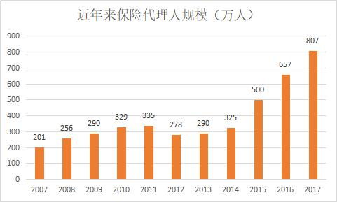 8月3日智通港股沽空统计