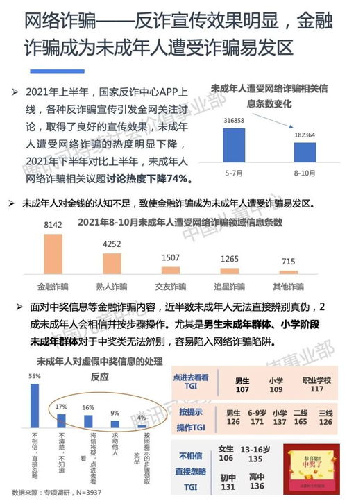 新媒体用户的媒介素养