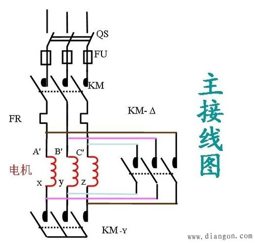 星三角启动原理是怎么入门的？