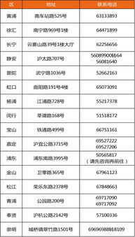 必看 社保断缴等于白交钱 后果真有这么严重吗 详细解答戳这