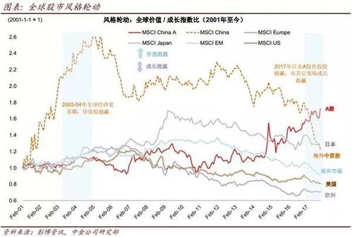 _2024年展望-澳门天天彩资料全面揭秘：免费与价值并存的画卷