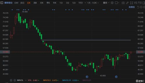 港股午评：恒指涨2.71%，科指大涨3.66%，汽车股、内房股走高