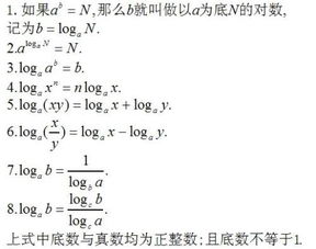 对数的运算法则及公式 搜狗图片搜索