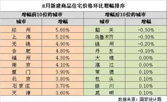 付鹏全球化没了未来510年资产定价逻辑发生改变中国投资回报看两条线