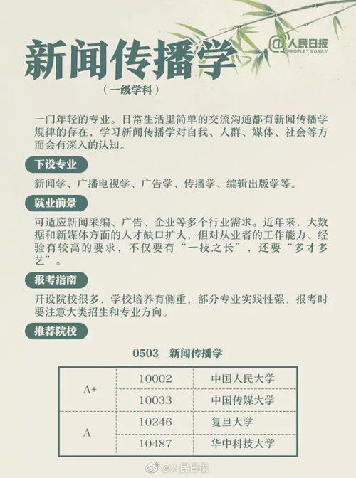 结题查重多少合适？专业分析告诉你答案