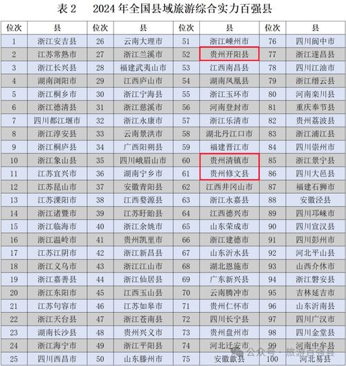 2024年白沙尚品蓝价格一览表 - 1 - www.680860.com微商资讯网