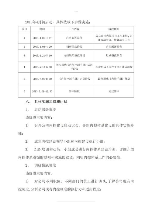 内控体系建设实施方案下载 Word模板 爱问共享资料 