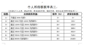 国税发〔2009〕31号的第三十四条，“按规定”如何理解？