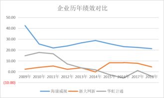 股权激励股份的减持，有必要大惊小怪吗