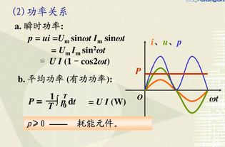 人生进取的意思和造句_稍积的意思？