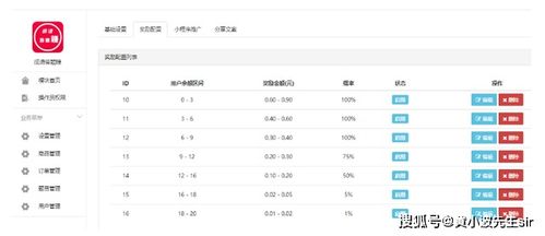 配号数量3 是指买上了吗？ 差资金股份的时候为什么没有 申购的钱也退回来了