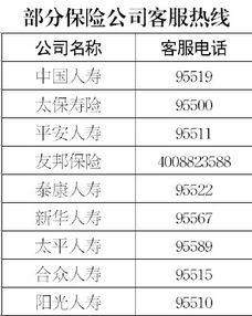 分红型保险与定期存款哪个比较划算？