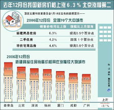 根据市场经济的有关理论，说明大蒜价格下跌和上涨的原因以及怎样自觉运用价值规律来更好地指导农业生产？