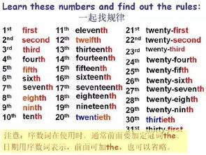 外教老师极为重视的语法知识,否则孩子英语会垫底