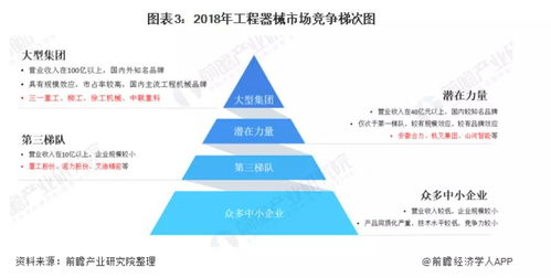 地方专项债发行高峰期：多地加码布局新基建发展