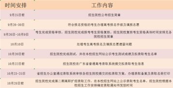 文化素质偏低原因与措施