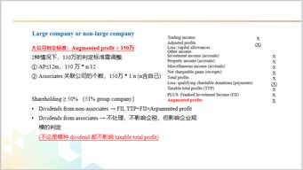 TX F6 知识点精讲之大公司的判定丨ACCA Cloud