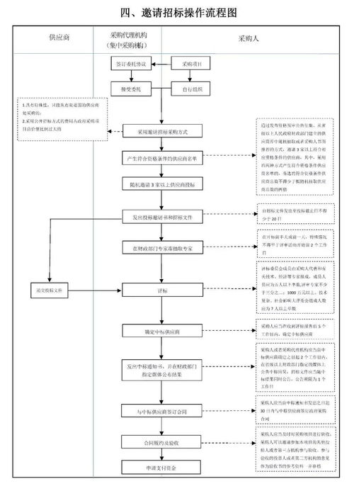 军事论文查重标准与流程，你了解多少？