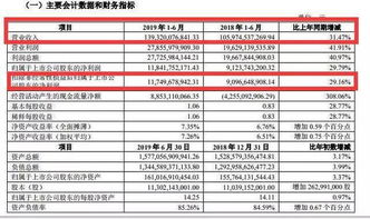 万科2007年股东权益增长了100%多，但净资产收益率只有16%