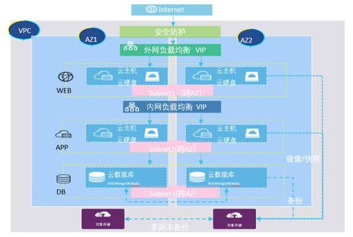 安联保险全报销吗,安联保险怎么样?