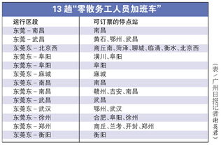 东莞春运将加开13趟 零散务工人员加班车图 