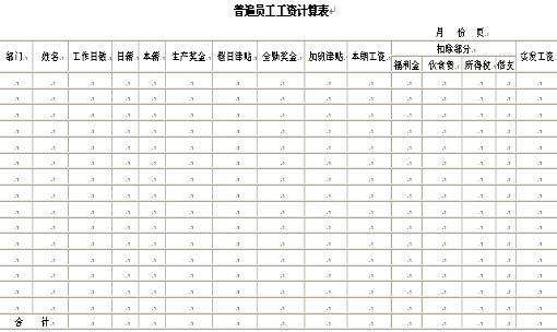 社保局需要企业提供的员工工资册怎么做,求样板 