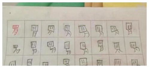 孩子不认真写字罚抄有用吗(孩子写字不认真,家长如何应付)