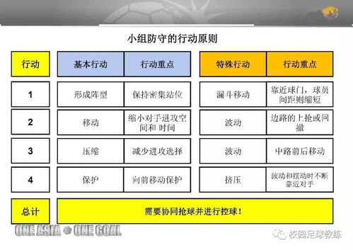 体育个性解释词语有哪些—体育课程名词解释？