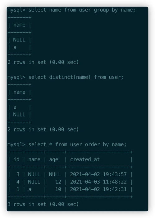 数据库字段为什么不建议null(数据库字段为什么不能为null)