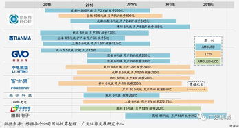 3C自动化深度报告 最详细的市场容量测算与产业格局判断 