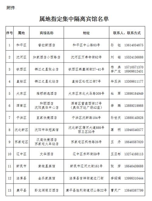 沈阳 哈尔滨市 牡丹江市旅居史的来返沈阳人员须主动报告并接受核酸检测