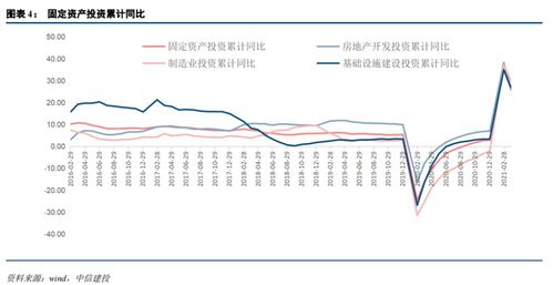 中信建投保荐上市的股票有哪些？