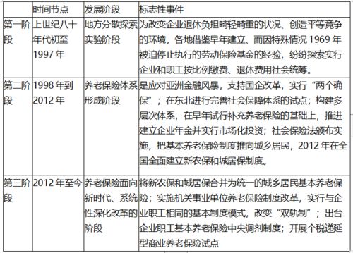 查重校内互检不足？了解背后的原因和解决方案