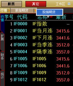 大智慧新一代如何注册帐号啊?