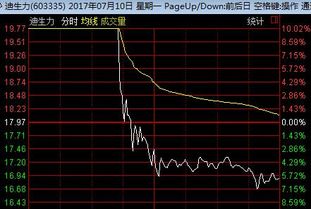 聚灿光电科技(苏州)有限公司如何啊？