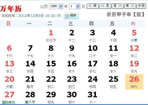1984农历12月初六属什么 