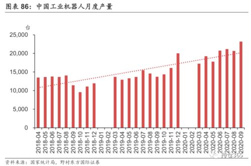 中航重机Q3业绩短暂承压，长景气不变