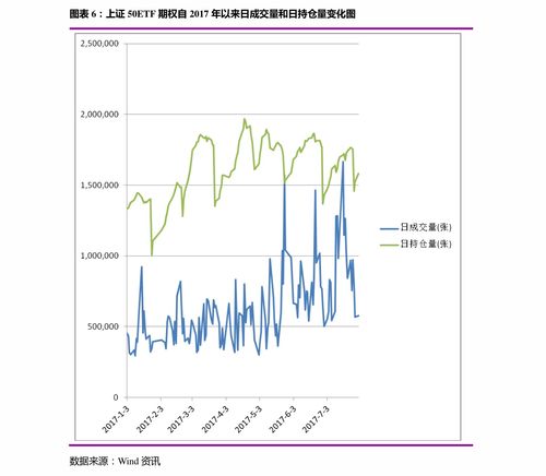 pta期货(PTA期货风险管理制度)