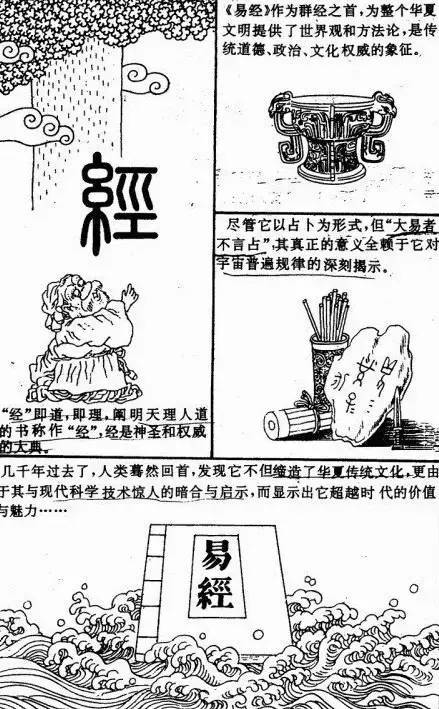 简单易学的漫画版 易经