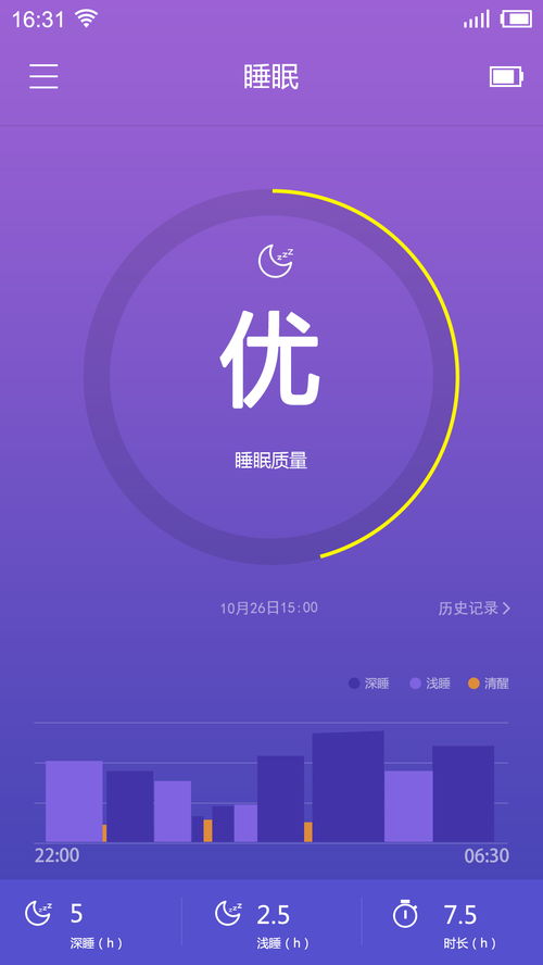 分动手环app要钱吗安全吗，手环app通知提醒安全么