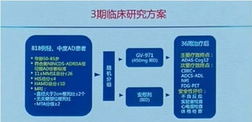 绿谷阿尔兹海默症新药上市遭质疑,你看好这一药物吗 附临床数据