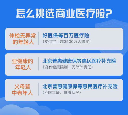 当代年轻人的奔溃,竟在拿到体检报告的那一瞬间