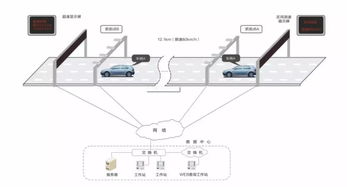 石膏板吊顶腻子已经批好打磨了放一旦时间再上乳胶漆会有影响吗?