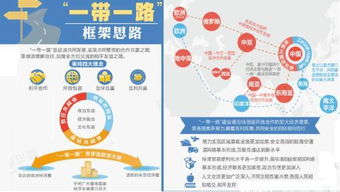 教育类上市公司都有哪几家啊？