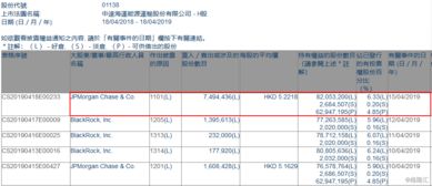 中远海能(01138)尾盘涨超4%，炼厂检修季结束，油运旺季即将到来